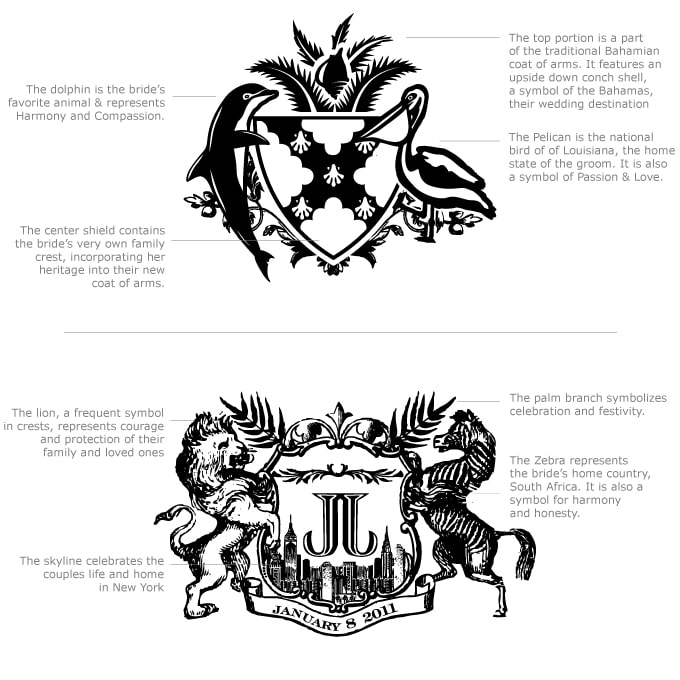 Monograms, Crests and Logos