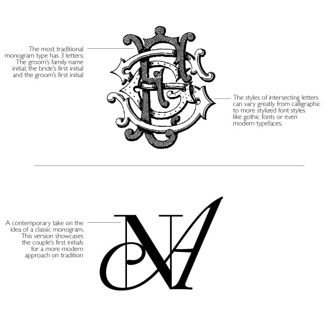 Monogram for luxury wedding on Behance